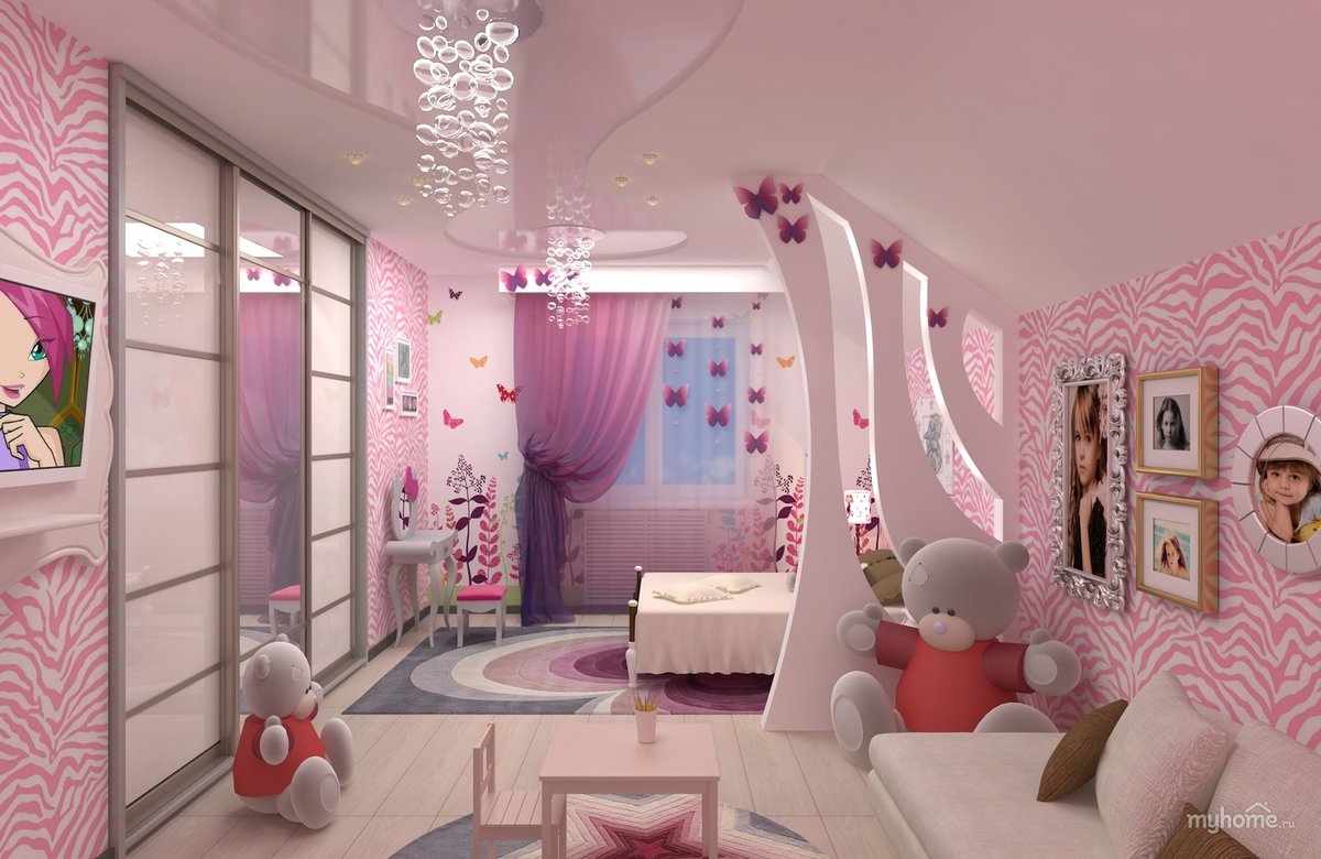 Идеи для дизайна интерьера детской комнаты для девочки